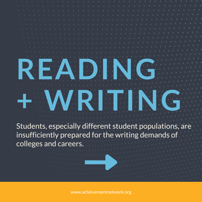 Blog Graphics - Reading + Writing 2024
